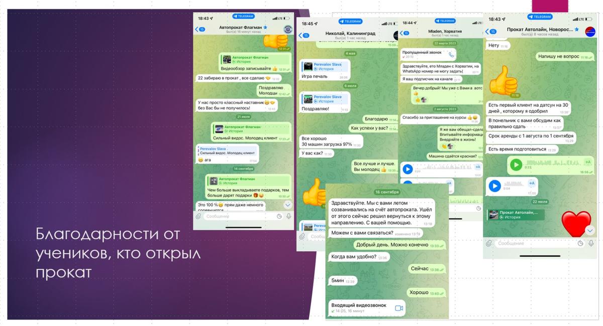 Переписки учеников — благодарности
